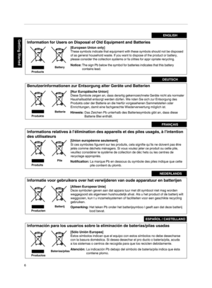 Page 6ENGLISH
Information for Users on Disposal of Old Equipment and Batteries
[European Union only]
These symbols indicate that equipment with these symbols should not be disposed 
of as general household waste. If you want to dispose of the product or battery, 
please consider the collection systems or fa cilities for appr opriate recycling.
Notice:The sign Pb below the symbol for batteries indicates that this battery 
contains lead.
Benutzerinformationen zur Entsorgung alter Geräte und Batterien
[Nur...