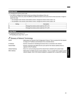 Page 63Remote Code
For changing the remote control code.
You need to configure the remote control according to the settings of this unit.
On the remote control unit, press the [MENU] and [BACK] buttons at the same time for three seconds or longer to
switch the code.
The backlight of the remote control blinks 3 times: change the remote control code to “A”
The backlight of the remote control blinks 2 times: change the remote control code to “B”
Setting Description
A Change the remote control code from “B” to...