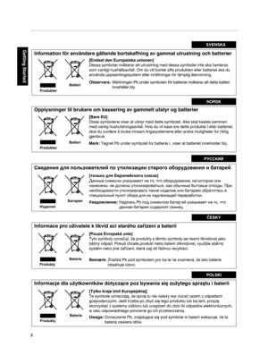 Page 8SVENSKA
Information för användare gällande bortskaffning av gammal utrustning och batterier
[Endast den Europeiska unionen]
Dessa symboler indikerar att utrustning med dessa symboler inte ska hanteras 
som vanligt hushållsavfall. Om du vill bortsk affa produkten eller batteriet ska du 
använda uppsamlingssystem eller inrättningar för lämplig återvinning.
Observera:Märkningen Pb under symbolen för batterier indikerar att detta batteri 
innehåller bly.
Opplysninger til brukere om kassering av gammelt...