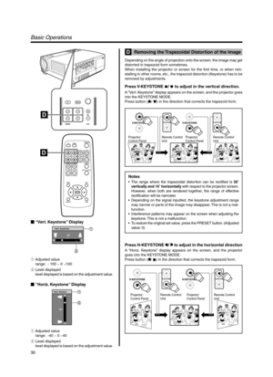 Page 3030
MENU
V-KEYSTONEPC
H-KEYSTONE VOL.
EXIT
VIDEO
QUICK ALIGN. PC VIDEOVOLUME
PRESET HIDE
ENTER
MENU EXITFREEZE
OPERATE
V-KEYSTONEH-KEYSTONESCREENDIGITAL
ZOOM
FOCUS
W
S
V-KEYSTONEV-KEYSTONE
Projector: 
Control PanelRemote Control 
UnitProjector: 
Control PanelRemote Control 
Unit
V-KEYSTONEV-KEYSTONE
H-KEYSTONEH-KEYSTONEH-KEYSTONEH-KEYSTONE
Projector: 
Control PanelRemote Control 
UnitProjector: 
Control PanelRemote Control 
Unit
 “Vert. Keystone” Display
1Adjusted value
range:  - 100 ~ 0 ~100
2Level...