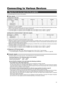 Page 1919
Signals that can be input into the projector
The following signal can be input to the projector.
Connecting to Various Devices
 Video signals
(1) Response to Decoder
NTSC NTSC4.43 PAL SECAM
VIDEO O O O O
Y/C O O*1O–––––
Y, PB/CB,PR/CR*3O*2O*2O*2O*2
G,B,R,H/Cs,V*4O*2O*2O*2O*2
*1:Responds if Y/C output is available.
*2:Signifies that component signals (Y, PB, PR/Y, B-Y, R-Y/G, B, R, H/Cs, V) conform to the signal timing (synchronization and video
period ) of each decoder. The decoders are used for...