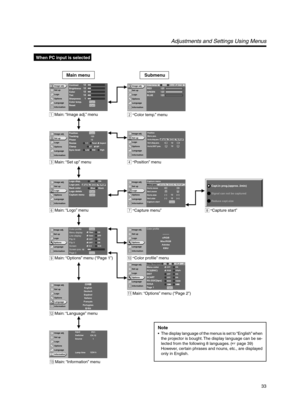 Page 3333
Adjustments and Settings Using Menus
 When PC input is selected
Note
•The display language of the menus is set to “English” when
the projector is bought. The display language can be se-
lected from the following 8 languages. (☞ page 39)
However, certain phrases and nouns, etc., are displayed
only in English.
1 Main: “Image adj.” menu
3 Main: “Set up” menu
6 Main: “Logo” menu
w Main: “Language” menu
e Main: “Information” menu
9 Main: “Options” menu (“Page 1”)p “Color profile” menu
q Main: “Options”...