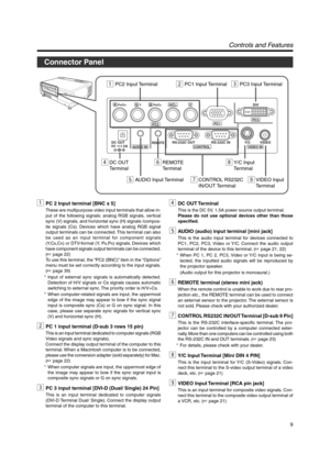 Page 99
Controls and Features
Connector Panel
2PC1 Input Terminal
4DC OUT
Terminal6REMOTE
Terminal
5AUDIO Input Terminal7CONTROL RS232C
IN/OUT Terminal9VIDEO Input
Terminal
1PC2 Input Terminal3PC3 Input Terminal
8Y/C Input
Terminal
RPR/CRGYBPB/CSVDVIH/CS
PC1PC3PC2
AUDIO INREMOTEDC OUT
5V }1.5ARS-232C OUT RS-232C IN Y/C VIDEOCONTROLVIDEO IN
1PC 2 Input terminal [BNC x 5]
These are multipurpose video input terminals that allow in-
put of the following signals: analog RGB signals, vertical
sync (V) signals, and...