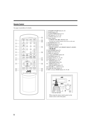Page 85
Remote Control
See pages in parentheses for details.
COMPACTDIGITAL AUDIO
STANDBY
CD
PHONES DOWN
4
#/8
7¢UP AUX TAPE FM/AM AUX
VOLUME+ –
REC
When using the remote control, point it at the
remote sensor on the front panel. 1STANDBY/ON 
 button (8, 22)
2SLEEP button (23)
3CLOCK/TIMER button (8, 21)
4SET button (8, 15, 21, 22)
5CANCEL button (21, 22)
6Source buttons
•CD 3¥8, TAPE 2 3, FM/AM, AUX
Pressing one of these buttons also turns on the unit.
7RANDOM button (13)
8PROGRAM button (11, 12)
9Multi...