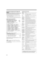 Page 2017
Searching for Programs by PTY Codes (PTY
Search)
One of the advantages of RDS is that you can locate a
particular kind of program by specifying the PTY codes.
•For details on the PTY codes, see “
Description of the PTY
codes
” on the right column.
•There is a time limit in doing the following steps. If the
setting is canceled before you finish, start over from step 
1.
On the remote control ONLY:
1Press RDS SEARCH repeatedly
until the PTY code you want
appears on the display.
•Each time you press the...