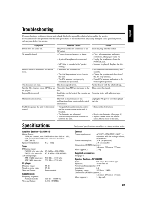 Page 2722
EnglishIf you are having a problem with your unit, check this list for a possible solution before calling for service.
If you cannot solve the problem from the hints given here, or the unit has been physically damaged, call a qualified person,
such as your dealer, for service.
Troubleshooting
Symptom
Power does not come on.
No sound is heard.
Hard to listen to broadcasts because of
noise.
The disc does not play.
Specific files (tracks) on an MP3 disc are
not played.
Impossible to record.
Operations...