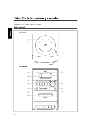 Page 303
Español
Ubicación de los botones y controles
Familiarícese con los botones y controles de su unidad.
Unidad principal
OPEN
COMPACT
DIGITAL AUDIO
1
2
COMPACTDIGITAL AUDIO
STANDBY
CD
PHONES DOWN
4
#/8
7¢TIMER UP AUX TAPE FM/AM AUX
VOLUME
+ —
UX–H100
MICRO COMPONENT SYSTEM
3
4
5
6
7
9 8
rq
w
e
p
Vista superior
Vista delantera
SP01-05_UX-H100[UW]f.p6524/3/04, 8:51 AM 3 