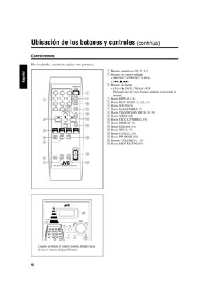 Page 325
Español
Control remoto
Para los detalles, consulte las páginas entre paréntesis.
COMPACTDIGITAL AUDIO
STANDBY
CD
PHONES DOWN
4
#/8
7¢TIMER UP AUX TAPE FM/AM AUX
VOLUME+ —
Cuando se utiliza el control remoto, diríjalo hacia
el sensor remoto del panel frontal.1Botones numéricos (10, 11, 13)
2Botones de control múltiple
•  PRESET UP, PRESET DOWN
•4, 7, ¢
3Botones de fuente
•CD #¥8, TAPE, FM/AM, AUX
Pulsando uno de estos botones también se enciende la
unidad.
4Botón REPEAT (14)
5Botón PLAY MODE (11, 13,...