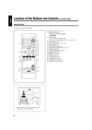 Page 105
English
Remote Control
See pages in parentheses for details.
COMPACTDIGITAL AUDIO
STANDBY
CD
PHONES DOWN
4
#/8
7¢TIMER UP AUX TAPE FM/AM AUX
VOLUME+ —
When using the remote control, point it at the
remote sensor on the front panel.1Number buttons (10, 11, 13)
2Multi control buttons
•  PRESET UP, PRESET DOWN
•4, 7, ¢
3Source buttons
•CD #¥8, TAPE, FM/AM, AUX
Pressing one of these buttons also turns on the unit.
4REPEAT button (14)
5PLAY MODE button (11, 13, 14)
6SOUND button (9)
7BASS/TREBLE button (9)...