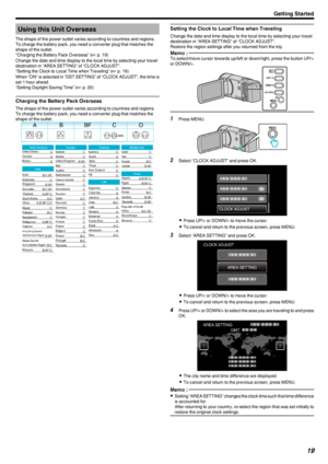 Page 19Using this Unit Overseas
The shape of the power outlet varies according to countries and regions.
To charge the battery pack, you need a converter plug that matches the
shape of the outlet.
“Charging the Battery Pack Overseas” ( A p. 19)
Change the date and time display to the local time by selecting your travel
destination in “AREA SETTING” of “CLOCK ADJUST”.
“Setting the Clock to Local Time when Traveling” ( A p. 19)
When “ON” is selected in “DST SETTING” of “CLOCK ADJUST”, the time is
set 1 hour...