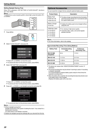 Page 20Setting Daylight Saving Time
When “ON” is selected in “DST SETTING” of “CLOCK ADJUST”, the time is
set 1 hour ahead.
Memo : To select/move cursor towards up/left or down/right, press the button UP/<
or DOWN/>.
.1Press MENU.
.
2Select “CLOCK ADJUST” and press OK.
.
0Press UP/< or DOWN/> to move the cursor.
0 To cancel and return to the previous screen, press MENU.
3 Select “DST SETTING” and press OK.
.
0Press UP/< or DOWN/> to move the cursor.
0 To cancel and return to the previous screen, press MENU.
4...