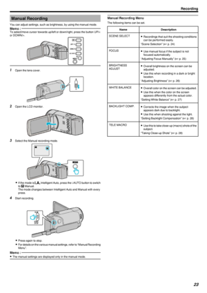 Page 23Manual Recording
You can adjust settings, such as brightness, by using the manual mode.Memo : To select/move cursor towards up/left or down/right, press the button UP/<
or DOWN/>.
.1Open the lens cover.
.
2Open the LCD monitor.
.
3Select the Manual recording mode.
.
0If the mode is  P Intelligent Auto, press the i.AUTO button to switch
to  H Manual.
The mode changes between Intelligent Auto and Manual with every
press.
4 Start recording.
.
0Press again to stop.
0 For details on the various manual...