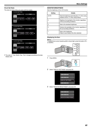 Page 65Clock Set Style
The clock set style of this unit varies with the models..
.
.
0The order of "Year, Month, Day, Time" changes according to the date
display style.
MONITOR BRIGHTNESS
Sets the brightness of the LCD monitor.
SettingDetailsAUTOSets the brightness automatically to “4” when using
outdoors and to “3” when using indoors.4Brightens the backlight of the monitor regardless
of the surrounding conditions.3Sets to the standard brightness.2Darkens the backlight of the monitor regardless of
the...