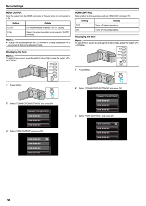 Page 70HDMI OUTPUT
Sets the output from the HDMI connector of this unit when it is connected toa TV.
SettingDetailsAUTOIt is recommended to select “AUTO” usually.576pSelect this when the video is not output in “AUTO”
correctly.Memo : 
0 “1080p” will be displayed on the LCD monitor if a 1080p compatible TV is
connected to this unit in playback mode.
Displaying the Item
Memo : To select/move cursor towards up/left or down/right, press the button UP/<
or DOWN/>.
.1Press MENU.
.
2Select “CONNECTION SETTINGS” and...