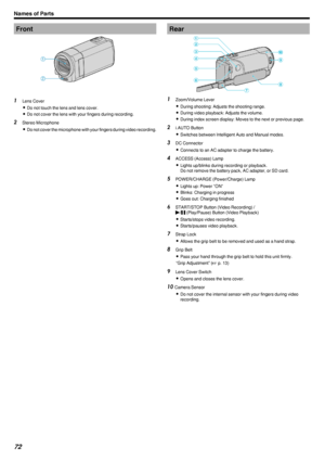 Page 72Front.1Lens Cover
0 Do not touch the lens and lens cover.
0 Do not cover the lens with your fingers during recording.
2 Stereo Microphone
0 Do not cover the microphone with your fingers during video recording.Rear
.1Zoom/Volume Lever
0 During shooting: Adjusts the shooting range.
0 During video playback: Adjusts the volume.
0 During index screen display: Moves to the next or previous page.
2 i.AUTO Button
0 Switches between Intelligent Auto and Manual modes.
3 DC Connector
0 Connects to an AC adapter to...