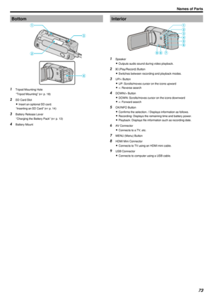 Page 73Bottom.1Tripod Mounting Hole
“Tripod Mounting” ( A p. 18)
2 SD Card Slot
0 Insert an optional SD card.
“Inserting an SD Card” ( A p. 14)
3 Battery Release Lever
“Charging the Battery Pack” ( A p. 13)
4 Battery MountInterior
.1Speaker
0 Outputs audio sound during video playback.
2 L (Play/Record) Button
0 Switches between recording and playback modes.
3 UP/< Button
0 UP: Scrolls/moves cursor on the icons upward
0  Button
0 DOWN: Scrolls/moves cursor on the icons downward
0 >: Forward search
5 OK/INFO...