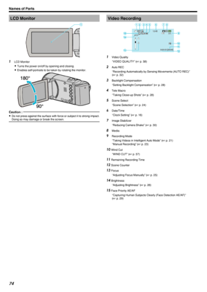 Page 74LCD Monitor.1LCD Monitor
0 Turns the power on/off by opening and closing.
0 Enables self-portraits to be taken by rotating the monitor.
.Caution : 
0 Do not press against the surface with force or subject it to strong impact.
Doing so may damage or break the screen.Video Recording
.1Video Quality
“VIDEO QUALITY” ( A p. 58)
2 Auto REC
“Recording Automatically by Sensing Movements (AUTO REC)”
( A  p. 32)
3 Backlight Compensation
“Setting Backlight Compensation” ( A p. 28)
4 Tele Macro
“Taking Close-up...