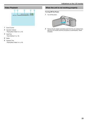 Page 75Video Playback.1Scene Counter
2 Operation Indicator
“Playing Back Videos” ( A p. 35)
3 Date/Time
“Clock Setting” ( A p. 16)
4 Media
5 Playback Time
“Playing Back Videos” ( A p. 35)When the unit is not working properly
Turning Off the Power1 Turn off the power.
.
2Remove the AC adapter and battery pack from this unit, reattach them,
open the LCD monitor and this unit powers on automatically. (Resetcomplete)
Indications on the LCD monitor75 