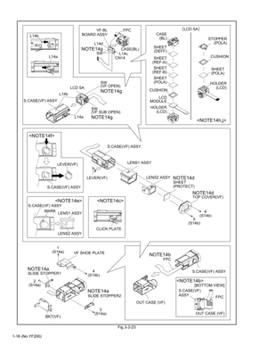 Page 161-16 (No.YF200)Fig.3-2-23
HOLDER
(LCD)
HOLDER
(LCD)CUSHION
CUSHION
LCD
MODULESHEET
(POLA)
SHEET
(POLA)
SHEET
(PROTECT) SHEET
(DEFF)
SHEET
(REF-A)
SHEET
(REF-B)CASE
(BL)
STOPPER
(POLA) =LCD SA?
LCD SABOARD ASSYVF BL
SWCASE(BL)
LEVER(VF) LEVER(VF)CN14L14c L14dFPC
FPC FPC
NOTE14g
S.CASE(VF) ASSY
S.CASE(VF) ASSY
ASSY S.CASE(VF)S.CASE(VF) ASSY
OUT CASE (VF) OUT CASE (VF)
BKT(VF)VF SHOE PLATE
SLIDE STOPPER1
SLIDE STOPPER2TOP COVER(VF)
[BOTTOM VIEW] SW
(VF OPEN)
L14b L14b
L14a L14a
NOTE14g
SW
(VF SUB OPEN)...