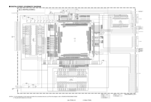 Page 49SDR_DQ15
SDR_DQ08
SDR_DQ14
SDR_DQ09
SDR_DQ13
SDR_DQ10
SDR_DQ12
SDR_DQ11
SDR_DQ36
SDR_DQ37 SDR_DQ35
SDR_DQ38 SDR_DQ34
SDR_DQ39 SDR_DQ33
SDR_DQ32SDR_DQ40 SDR_DQ42 SDR_DQ41 SDR_DQ47 SDR_DQ43 SDR_DQ46 SDR_DQ45 SDR_DQ44 SDR_DQ03 SDR_DQ01
SDR_DQ02 SDR_DQ00
SDR_DQ04 SDR_DQ05
SDR_DQ06 SDR_DQ07
SDR_DQ47 SDR_DQ46 SDR_DQ45 SDR_DQ44 SDR_DQ43 SDR_DQ42 SDR_DQ41 SDR_DQ40
SDR_DQ39 SDR_DQ38 SDR_DQ37 SDR_DQ36 SDR_DQ35 SDR_DQ34
SDR_DQ33 SDR_DQ32 SDR_DQ15 SDR_DQ14 SDR_DQ13 SDR_DQ12 SDR_DQ11 SDR_DQ10 SDR_DQ09 SDR_DQ08...