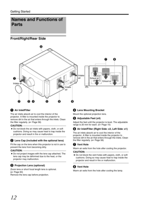 Page 1212
Getting Started
Front/Right/Rear Side
AAir Inlet/Filter
The air inlets absorb air to cool the interior of the 
projector. A filter is mounted inside the projector to 
remove dirt in the air that enters through the inlets. Clean 
the filter regularly. (APage 58)
CAUTION:                                                                      
●Do not block the air inlets with papers, cloth, or soft 
cushions. Doing so may cause heat to trap inside the 
projector and result in fire or malfunction.
BLens...