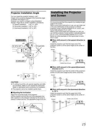 Page 1515
Projector Installation Angle
You can install this projector between 90 .
Images will be properly displayed if the horizontal angle 
is between the range of  5.
However, you have to configure using [Installation 
Style]( APage 48) for certain installation orientations.
A: Upward installation (+45   to  +90 )
B: Horizontal installation (-45  to +45 )
C: Downward installation (-45  to -90 )
CAUTION:                                                                      
● To ceiling-mount this...