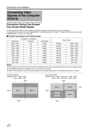 Page 2222
Connection and Installation
Connection During Two-Screen/
Four-Screen Mode Display
The two-screen/four-screen mode enables simultaneous display of signals from two or four computers.
To select the two-screen mode, set  ADisplay Mode B in the Setting menu to  ADouble B. To select the four-screen mode, set 
A Display Mode B to  ACross B. ( A Page 38)
Possible Input Signals and Projected Image
NOTE:...