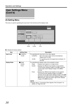 Page 3838
Operation and Settings
(3) Setting Menu
This menu is used for specifying the input level of the terminal and the display mode.
\b indicates the factory default.
User Settings Menu 
(Cont’d)
Setting
Convergence
Lens
Option
Logout
host PJ-1
user: root
Input LevelMain
Image0-255(PC)
Display Mode
16-235
11
3
3
12
4
Single Double Cross
Item Setting Value Description
Input Level Q 0-255(PC)
16-235 For specifying the input level of the video signals.
0-255(PC) : Set to this value under normal circumstances....