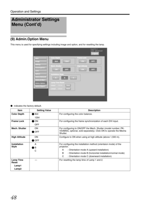 Page 4848
Operation and Settings
(9) Admin.Option Menu
This menu is used for specifying settings including image and option, and for resetting the lamp. 
\b indicates the factory default.
Administrator Settings 
Menu (Cont’d)
Logout
host PJ-1
user: advanced
Color Depth
8bit12bit
Mech. Shutter
ON
Installation Style
ABC
OFF
Lamp Time Reset
Reset
Frame Lock
ONOFF
High Altitude
ONOFF
Main
Image
Setting
Convergence
Lens
Option
Admin.Network
Lamp111h1m
ResetLamp212h5m
Admin.Option
Admin.Signal
Admin.E-Mail
Item...
