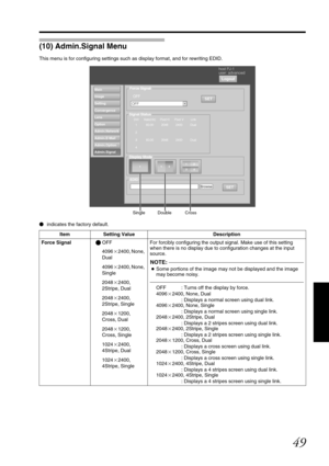 Page 4949
(10) Admin.Signal Menu
This menu is for configuring settings such as display format, and for rewriting EDID.
\b indicates the factory default.
Logout
host PJ-1
user: advanced
Display Mode
11
3
3
12
4
Main
Image
Setting
Convergence
Lens
Option
Admin.Network
Admin.Option
Admin.Signal
Admin.E-Mail
EDID
SETBrowse
Force Signal
SETOFF
OFF
 DVI  Rate(Hz)  Pixel H  Pixel V  Link
 1  60.00  2048  2400  Dual
 2       
 3  60.00  2048  2400  Dual
 4       Signal Status
Single Double Cross
Item Setting Value...