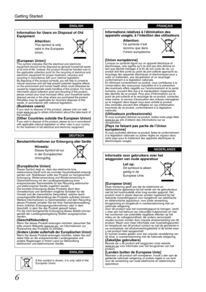 Page 66
Getting Started
ENGLISH
Information for Users on Disposal of Old 
Equipment
[European Union]
This symbol indicates that the electrical and electronic 
equipment should not be disposed as general household waste 
at its end-of-life. Instead, the product should be handed over to 
the applicable collection point for the recycling of electrical and 
electronic equipment for proper treatment, recovery and 
recycling in accordance with your national legislation.
By disposing of this product correctly, you...