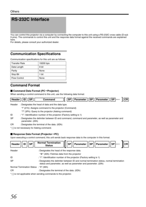 Page 5656
Others
You can control this projector via a computer by connecting the computer to this unit using a RS-232C cross cable (D-sub 
9 pins). The commands to control this unit and the response data format against the received commands are explained 
here.
For details, please consult your authorized dealer.
Communication Specifications
Communication specifications for this unit are as follows:
Command Format
Command Data Format (PCProjector)
When sending a control command to this unit, use the following...