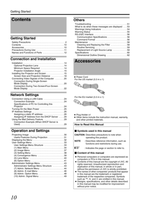 Page 1010
Getting Started
Getting Started
Safety Precautions   . . . . . . . . . . . . . . . . . . . . . . . . . . . 2
Contents   . . . . . . . . . . . . . . . . . . . . . . . . . . . . . . . . . . 10
Accessories  . . . . . . . . . . . . . . . . . . . . . . . . . . . . . . . . 10
Precautions During Use   . . . . . . . . . . . . . . . . . . . . . . 11
Names and Functions of Parts   . . . . . . . . . . . . . . . . . 12
Connection and Installation
Installation  . . . . . . . . . . . . . . . . . . . . . . . . . . ....
