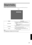 Page 5353
Messages are displayed when the lamp life has expired and when there is input of signals that cannot be used.
NOTE:                                                                                                                                                                                 
●The messages will not be displayed under factory default conditions....