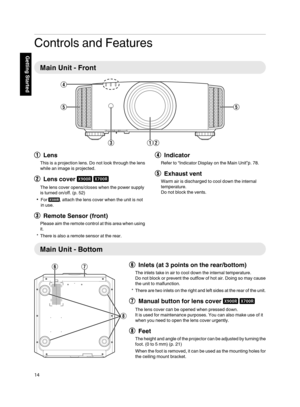 Page 14Controls and Features
Main Unit - Front
.A
Lens
This is a projection lens. Do not look through the lens
while an image is projected.
B Lens cover  S R
The lens cover opens/closes when the power supply
is turned on/off. (p. 52)
0 For  Q, attach the lens cover when the unit is not
in use.
C Remote Sensor (front)
Please  aim 
the remote control 

at this area when using
it.
* There is also a remote sensor at the rear. D
Indicator
Refer to “Indicator Display on the Main Unit”p.  78.
E Exhaust vent
Warm air...