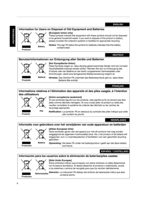 Page 174.
6IntroducciónENGLISH
Information for Users on Disposal of Old Equipment and Batteries
[European Union only]
These symbols indicate that equipment with these symbols should not be disposed 
of as general household waste. If you want to dispose of the product or battery, 
please consider the collection systems or facilities for appropriate recycling.
Notice:The sign Pb below the symbol for batteries indicates that this battery 
contains lead.
Benutzerinformationen zur Entsorgung alter Geräte und...