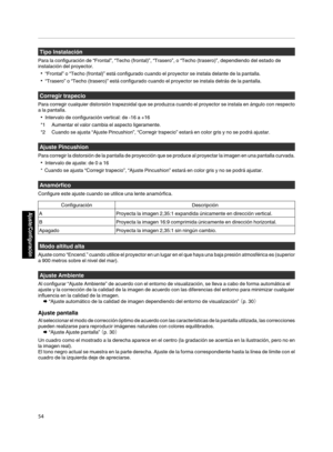 Page 222Tipo Instalación
Para la configuración de “Frontal”, “Techo (frontal)”, “Trasero”, o “Techo (trasero)”, dependiendo del estado de
instalación del proyector. 0 “Frontal” o “Techo (frontal)” está configurado cuando el proyector se instala delante de la pantalla.
0 “Trasero” o “Techo (trasero)” está configurado cuando el proyector se instala detrás de la pantalla. Corregir trapecio
Para corregir cualquier distorsión trapezoidal que se produzca cuando el proyector se instala en ángulo con respecto a la...