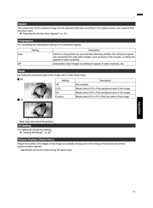 Page 51Aspect
The screen size of the projected image can be adjusted optimally according to the original screen size (aspect) that
has been input. Æ “Adjusting the Screen Size (Aspect)”  （p. 31）Progressive
For converting the interpolation setting of the interlaced signals. Setting
Description
Auto Performs interpolation by automatically detecting whether the interlaced signals
are converted from 24p video images, such as those in film movies, or interlaced
signals of video materials.
Off Interpolates video...