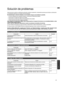 Page 233Solución de problemasAntes de enviar la unidad a su distribuidor autorizado y solicitar su reparación, compruebe los puntos que se indican a continuación.
Los siguientes síntomas no son fallos de funcionamiento.
No se preocupe si, ante los síntomas, no se muestra ninguna anormalidad en pantalla.
0Un área cualquiera de la superficie superior o frontal de la unidad está caliente.
0Se escucha un sonido de crujido en la unidad.
0Se escucha un sonido que indica el funcionamiento de la unidad.
0Se dan manchas...