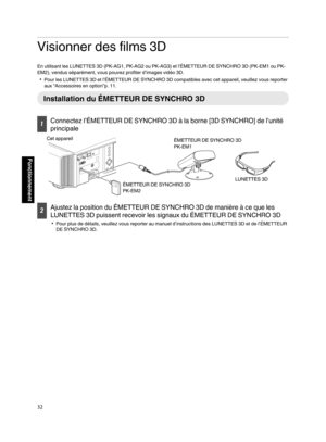 Page 116Visionner des films 3D
En utilisant les LUNETTES 3D (PK-AG1, PK-AG2 ou PK-AG3) et l’ÉMETTEUR DE SYNCHRO 3D (PK-EM1 ou PK-
EM2), vendus séparément, vous pouvez profiter d’images vidéo 3D. 0 Pour les LUNETTES 3D et l’ÉMETTEUR DE SYNCHRO 3D compatibles avec cet appareil, veuillez vous reporter
aux “Accessoires en option”p. 11. Installation du ÉMETTEUR DE SYNCHRO 3D
1
Connectez l’ÉMETTEUR DE SYNCHRO 3D à la borne [3D SYNCHRO] de l’unité
principale
. 2
Ajustez la position du ÉMETTEUR DE SYNCHRO 3D de manière...