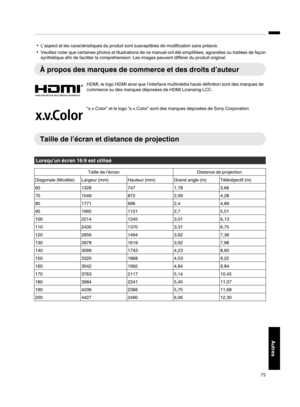 Page 1590
L’aspect et les caractéristiques du produit sont susceptibles de modification sans préavis.
0 Veuillez noter que certaines photos  et illustrations de ce manuel ont été simplifiées, agrandies ou traitées de façon
synthétique afin de faciliter la compréhension. Les images peuvent différer du produit original. À propos des marques de commerce et des droits d’auteur
HDMI, le logo HDMI ainsi que l’interface multimédia haute définition sont des marques de
commerce ou des marques déposées de HDMI Licensing...