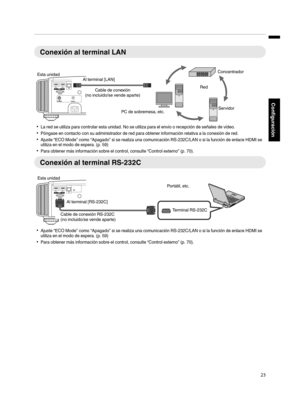 Page 191Conexión al terminal LAN
. 0La red se utiliza para controlar esta unidad. No se utiliza para el envío o recepción de señales de vídeo.
0Póngase en contacto con su administrador de red para obtener información relativa a la conexión de red.
0Ajuste “ECO Mode” como “Apagado” si se realiza una comunicación RS-232C/LAN o si la función de enlace HDMI se
utiliza en el modo de espera. (p. 59)
0Para obtener más información sobre el control, consulte “Control externo” (p. 70).
Conexión al terminal RS-232C
. 0...