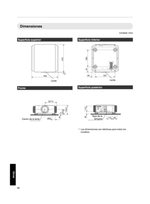 Page 248Dimensiones
(Unidad: mm)Superficie superior
. Frente
. Superficie inferior
. Superficie posterior
. 0
Las dimensiones son idénticas para todos los
modelos. 80Otros5
472
455
Lente Ø6024
103,5
178,5
227,5
Centro de la lente 337 59
91 290
Lente 92 11032 110Tapa de la 
lámpara  