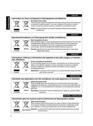 Page 6.
6Getting StartedENGLISH
Information for Users on Disposal of Old Equipment and Batteries
[European Union only]
These symbols indicate that equipment with these symbols should not be disposed 
of as general household waste. If you want to dispose of the product or battery, 
please consider the collection systems or facilities for appropriate recycling.
Notice:The sign Pb below the symbol for batteries indicates that this battery 
contains lead.
Benutzerinformationen zur Entsorgung alter Geräte und...