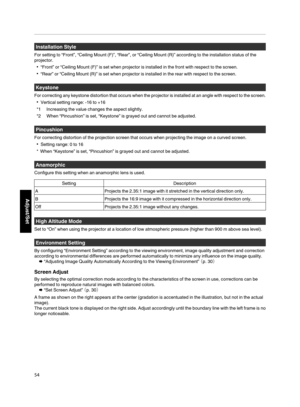 Page 54Installation Style
For setting to “Front”, “Ceiling Mount (F)”, “Rear”, or “Ceiling Mount (R)” according to the installation status of the
projector. 0 “Front” or “Ceiling Mount (F)” is set when projector is installed in the front with respect to the screen.
0 “Rear” or “Ceiling Mount (R)” is set when projector is installed in the rear with respect to the screen. Keystone
For correcting any keystone distortion that occurs when the projector is installed at an angle with respect to the screen. 0 Vertical...