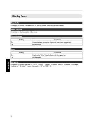 Page 58Display Setup
Back Color
For setting the color of the background to “Blue” or “Black” when there is no signal input. Menu Position
For setting the display position of the menu. Signal Display
Setting
Description
On Shows the input terminal for 5 seconds when input is switched.
Off Not displayed.Logo
Setting
Description
On Displays the “D-ILA” logo for 5 seconds during startup.
Off Not displayed.Language
For setting the display language to “ 日本語”, “English”, “Deutsch”, “Español”, “Italiano”, “Français”,...