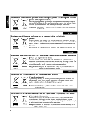 Page 8.
8Getting StartedSVENSKA
Information för användare gällande bortskaffning av gammal utrustning och batterier
[Endast den Europeiska unionen]
Dessa symboler indikerar att utrustning med dessa symboler inte ska hanteras 
som vanligt hushållsavfall. Om du vill bortsk affa produkten eller batteriet ska du 
använda uppsamlingssystem eller inrättningar för lämplig återvinning.
Observera:Märkningen Pb under symbolen för batterier indikerar att detta batteri 
innehåller bly.
Opplysninger til brukere om...