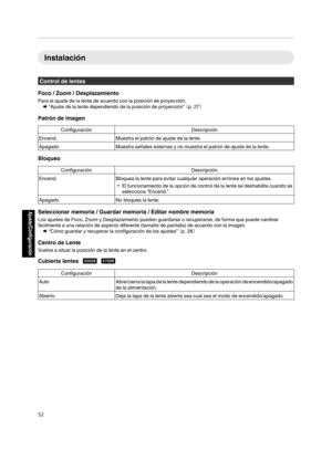 Page 220Instalación
Control de lentes
Foco / Zoom / Desplazamiento Para el ajuste de la lente de acuerdo con la posición de proyección. Æ “Ajuste de la lente dependiendo de la posición de proyección”  （p. 27）
Patrón de imagen Configuración
Descripción
Encend. Muestra el patrón de ajuste de la lente.
Apagado Muestra señales externas y no muestra el patrón de ajuste de la lente.Bloqueo
Configuración
Descripción
Encend. Bloquea la lente para evitar cualquier operación errónea en los ajustes.
0 El funcionamiento de...