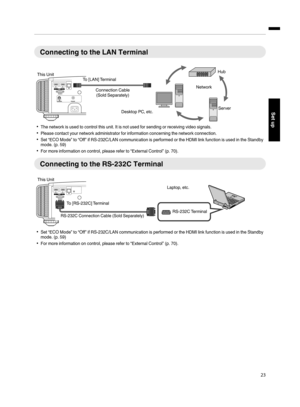 Page 23Connecting to the LAN Terminal
. 0The network is used to control this unit. It is not used for sending or receiving video signals.
0Please contact your network administrator for information concerning the network connection.
0Set “ECO Mode” to “Off” if RS-232C/LAN communication is performed or the HDMI link function is used in the Standby
mode. (p. 59)
0For more information on control, please refer to “External Control” (p. 70).
Connecting to the RS-232C Terminal
. 0
Set “ECO Mode” to “Off” if...