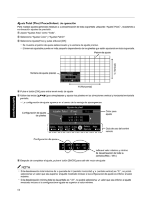 Page 224Ajuste Total 
（Fino） Procedimiento de operación
Para realizar ajustes generales  relativos 
a la desalineación de toda la pantalla utilizando “Ajuste （Píxel）”, realizando a
continuación ajustes de precisión.
A Ajuste “Ajustar Area” como “Todo”.
B Seleccione “Ajustar Color” y “Ajustar Patrón”
C Seleccione Ajuste(Fino) y pulse el botón [OK]
0 Se muestra el patrón de ajuste seleccionado y la ventana de ajuste preciso.
0 El intervalo ajustable puede  ser 

más pequeño dependiendo de los píxeles que estén...
